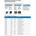 3M™ PF12.1 Ekran Gizlilik Filtresi 12.1" Geniş Ekran Dizüstü Bilgisayar için (4:3 Format) 