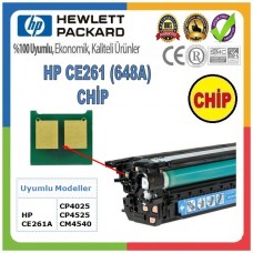 HP 648A CHİP Mavi (Toner kartuşu için) CE261A