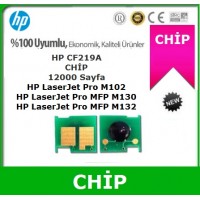 HP 19A CHİP (Drum Ünitesi İçin) CF219A 12000 Sayfa 
