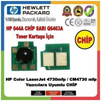 HP 644A CHİP (Toner Kartuşu) Kırmızı Q6463A HP 644A CHİP (Toner Kartuşu) Kırmızı Q6463A