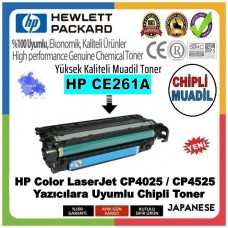 HP 648A Mavi MUADİL LaserJet Japanese Toner Kartuşu CE261A