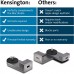 Kensington K65101WW Kilitleme Adaptörü Mac Studio için