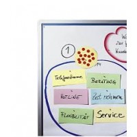 Legamaster 240300 Moderasyon Kağıdı Beyaz 100 Kağıt