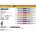 Uniball UMN-207F Signo 0.7 Mekanik Jel Kalem Yeşil Uniball UMN-207F Signo 0.7 Mekanik Jel Kalem Yeşil