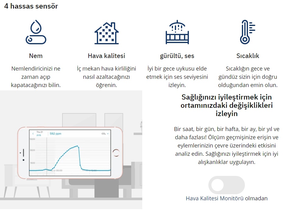 NETATMO NHCEC Smart Indoor Air Quality Sensor (İç Hava Kalitesi)